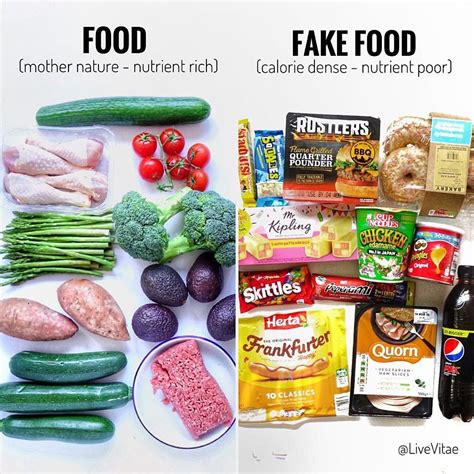 why are foods in pictures fake